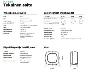 Wallbox Pulsar Plus 22kW + PowerBoost (EM340)