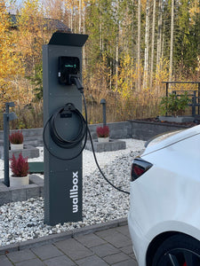 Wallbox Copper SB, 22kW