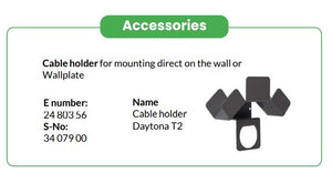 Next Green Wallplate, taustalevy latausasemille